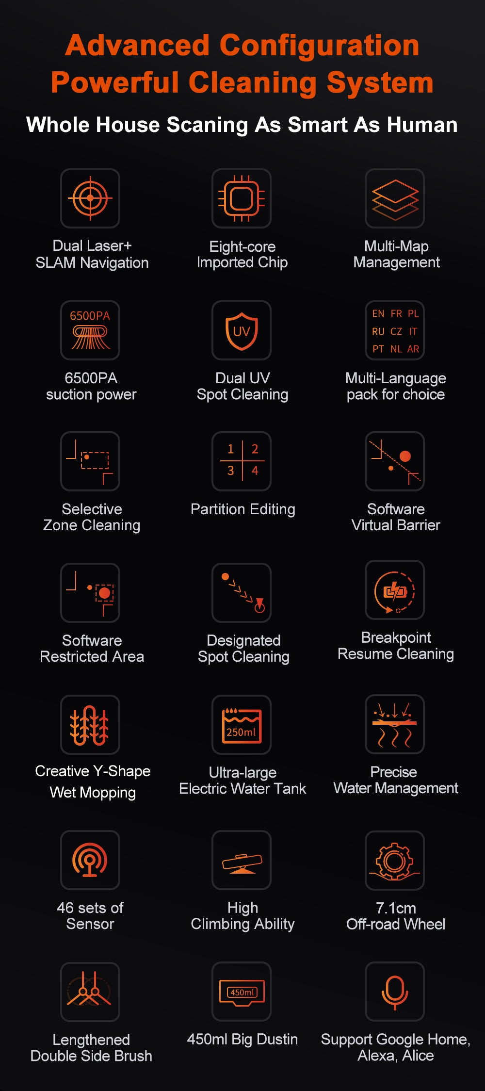 ABIR X9 Robot Vacuum Cleaner Laser Lidar UV Clean advanced configuration powerful cleaning system