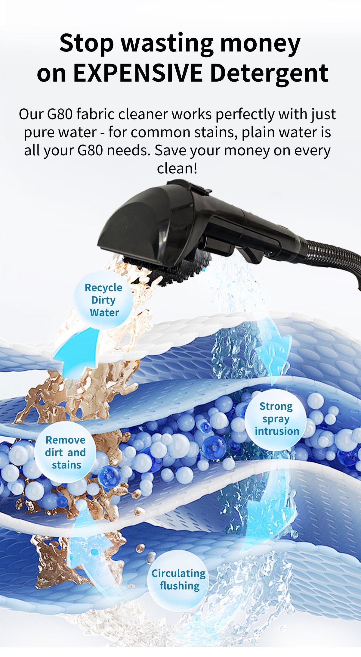 ABIR G80 Handheld Carpet Cleaner 15000Pa Wet Dry Vacuum stop wasting money on expensive detergent